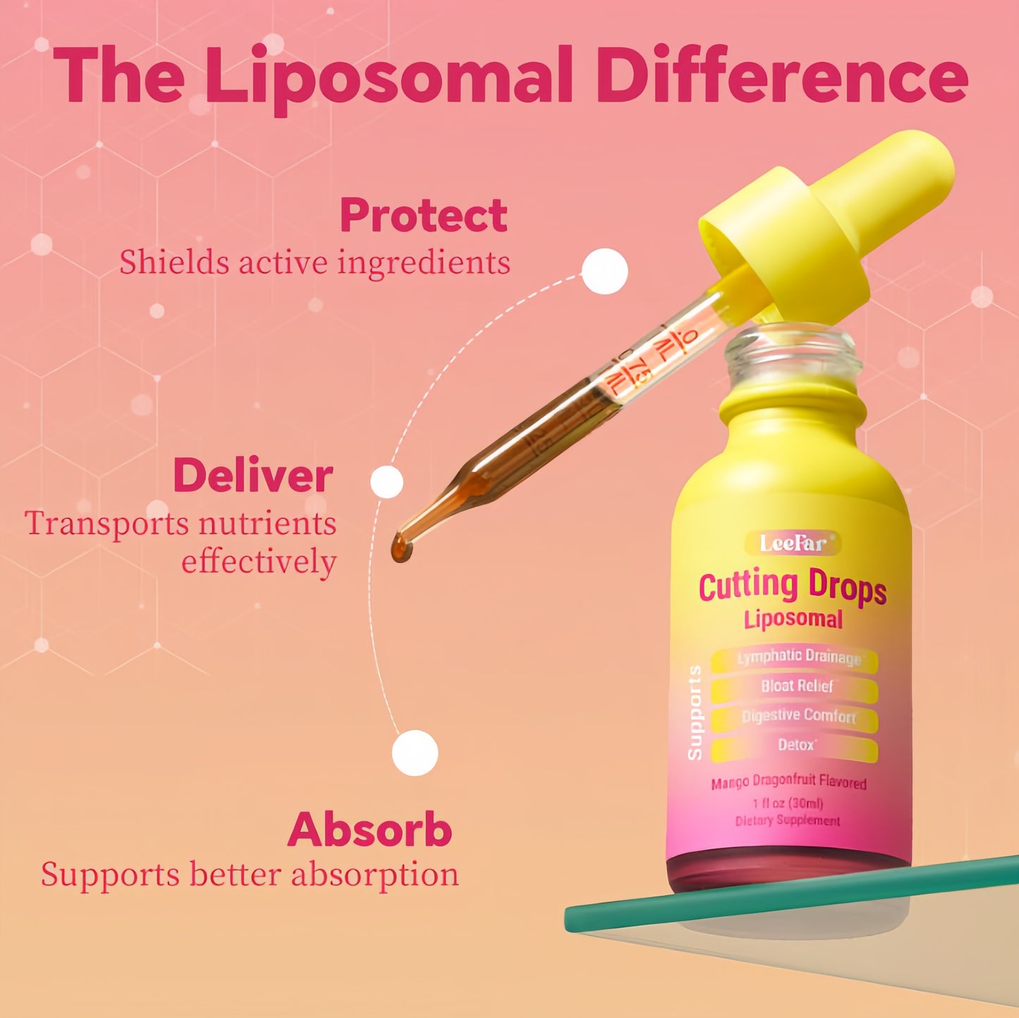 LeeFar™ Cutting Drops